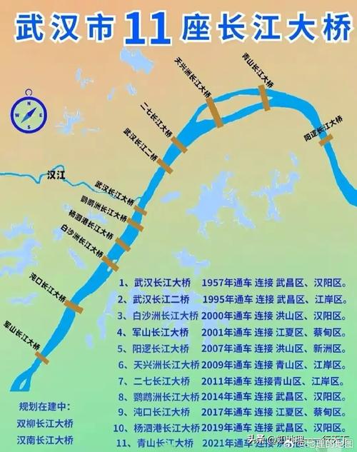 【武汉市限号的桥,武汉市限行的桥梁有哪些】