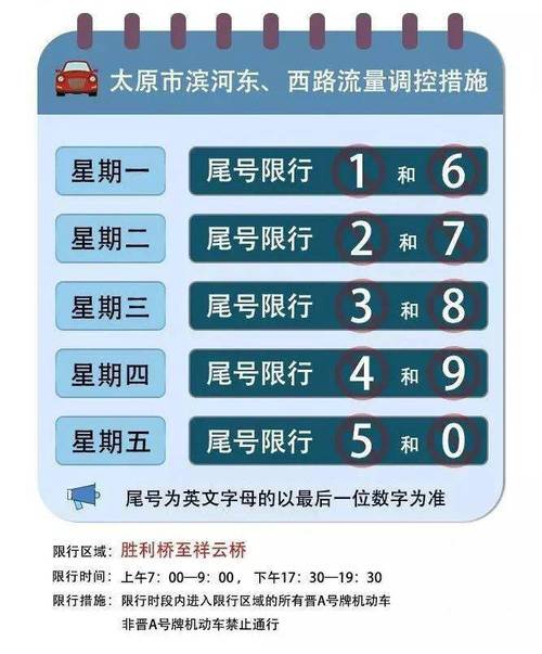太原车限号(太原车限号查询今天)-第5张图片 太原车限号(太原车限号查询今天)-第5张图片