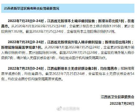 【江西疫情,江西疫情最新政策】