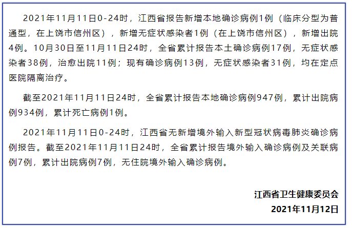【江西疫情,江西疫情最新政策】-第5张图片 【江西疫情,江西疫情最新政策】-第5张图片