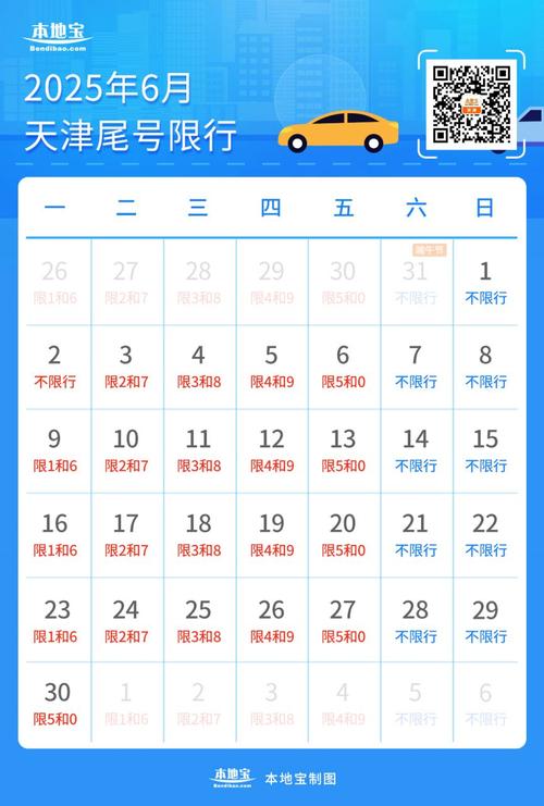 明天天津限号吗,明天天津限号几和几啊-第7张图片 明天天津限号吗,明天天津限号几和几啊-第7张图片