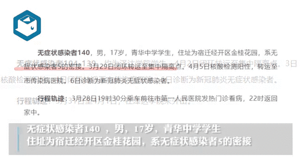 宿迁最新疫情,宿迁最新疫情发布-第4张图片 宿迁最新疫情,宿迁最新疫情发布-第4张图片