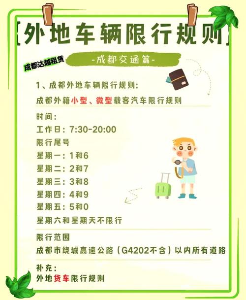今日成都限号吗/今日成都限号吗现在-第7张图片 今日成都限号吗/今日成都限号吗现在-第7张图片