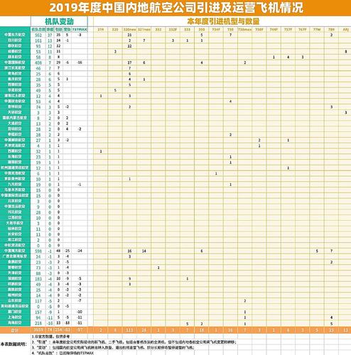 怀来限号(2021年怀来县限号)-第2张图片 怀来限号(2021年怀来县限号)-第2张图片