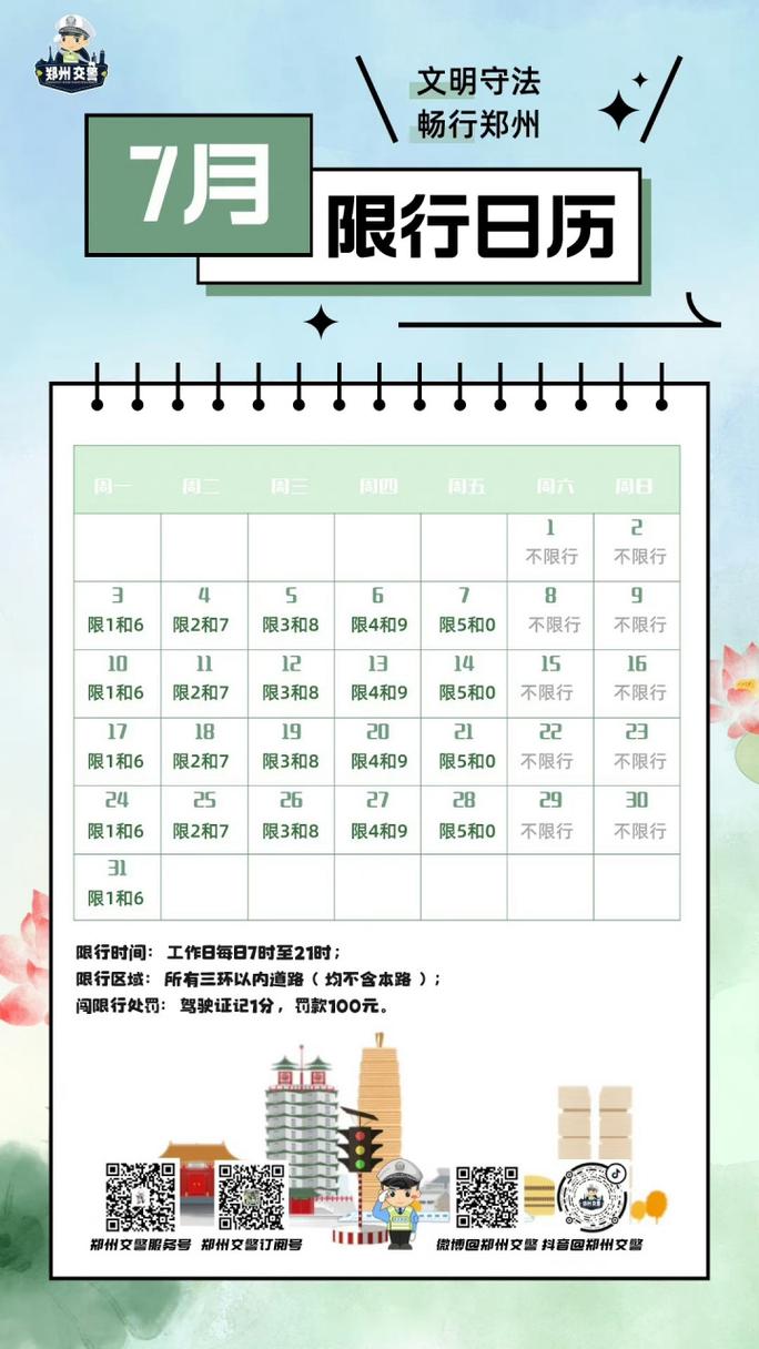 郑州私家车限号-郑州私家车限号时间-第5张图片 郑州私家车限号-郑州私家车限号时间-第5张图片
