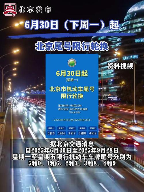 尾号6的车星期几限行/尾号6的车周几限行-第3张图片 尾号6的车星期几限行/尾号6的车周几限行-第3张图片
