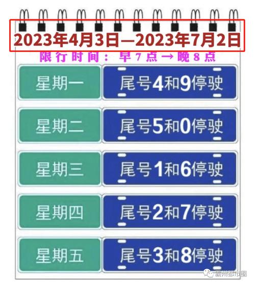 廊坊限号查询(廊坊限号查询最新通知)-第3张图片 廊坊限号查询(廊坊限号查询最新通知)-第3张图片