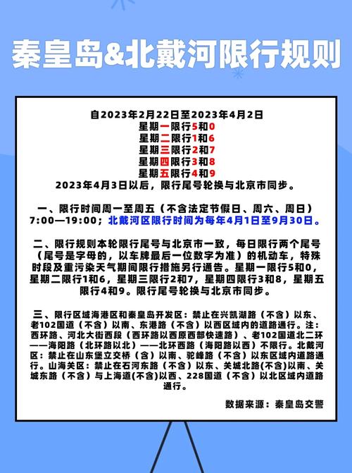 秦皇岛国庆限号/秦皇岛国庆节限号-第3张图片 秦皇岛国庆限号/秦皇岛国庆节限号-第3张图片