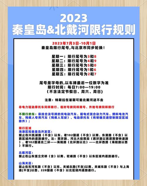 秦皇岛国庆限号/秦皇岛国庆节限号-第4张图片 秦皇岛国庆限号/秦皇岛国庆节限号-第4张图片