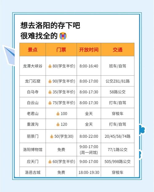 洛阳今天限行/洛阳今天限行车辆