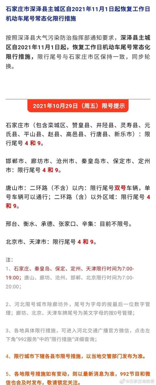 深泽县限号/深泽县限号查询-第3张图片 深泽县限号/深泽县限号查询-第3张图片