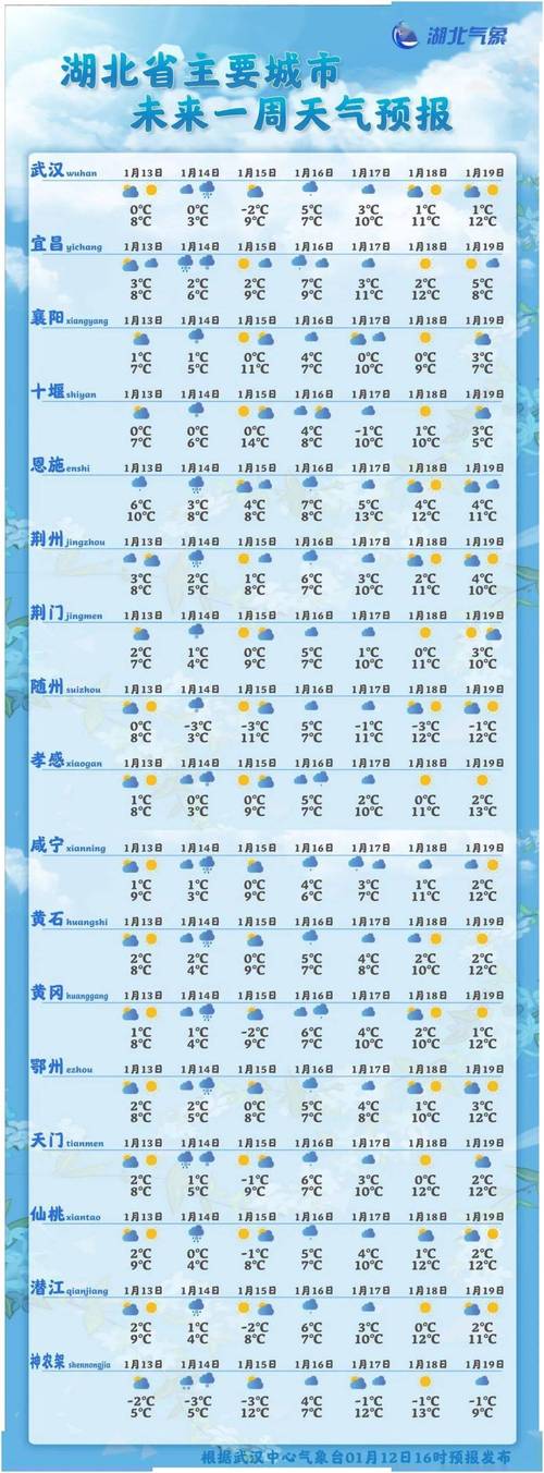 南乐今天限什么号，南乐今天限什么号限行