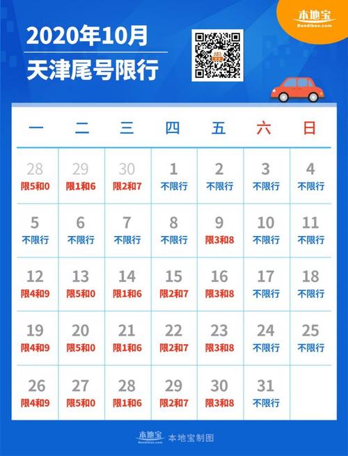 国庆天津限号,国庆天津限号吗外地-第5张图片 国庆天津限号,国庆天津限号吗外地-第5张图片