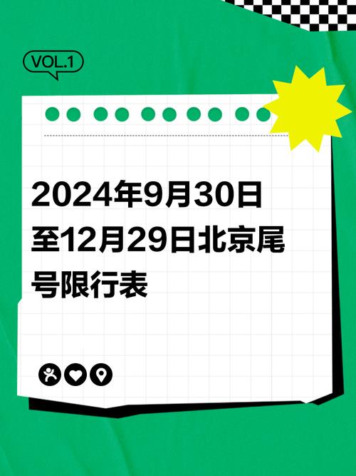 限号更换(限号 更换)-第2张图片 限号更换(限号 更换)-第2张图片