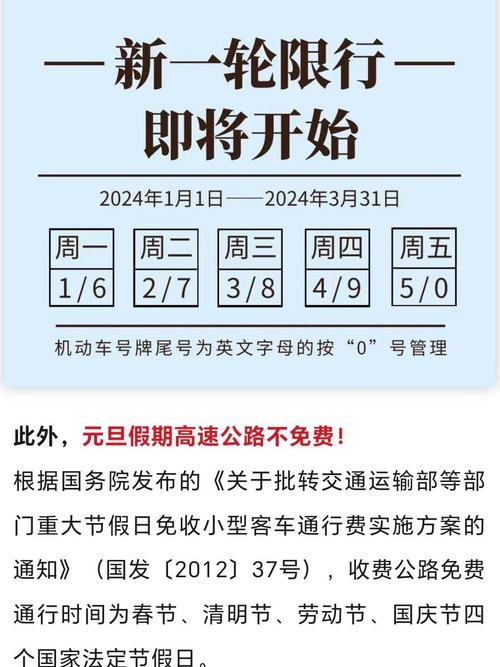 限号更换(限号 更换)-第4张图片 限号更换(限号 更换)-第4张图片