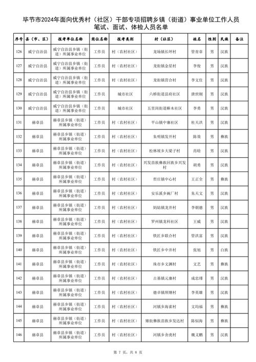 【今日疫情新增,今日疫情新增数据表】-第3张图片 【今日疫情新增,今日疫情新增数据表】-第3张图片
