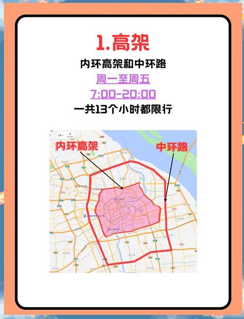 上海限号吗/上海限号吗外地车牌-第3张图片 上海限号吗/上海限号吗外地车牌-第3张图片