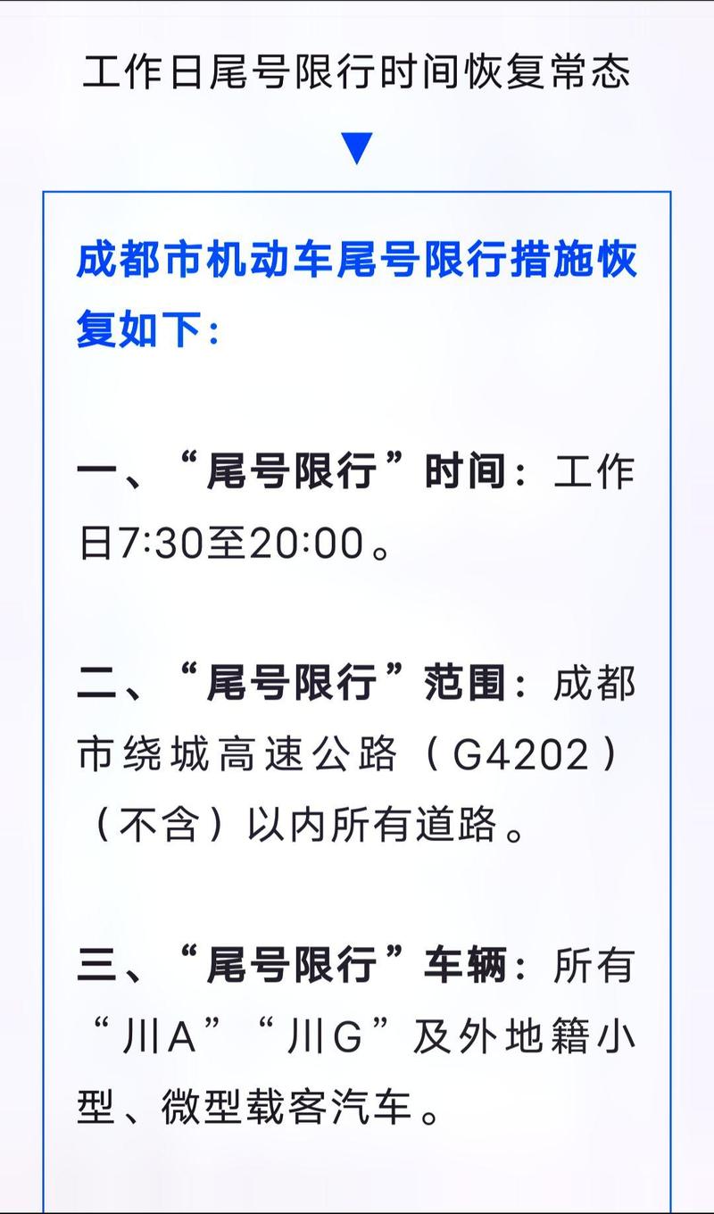 高速限号吗(绕城高速限号吗)-第2张图片 高速限号吗(绕城高速限号吗)-第2张图片