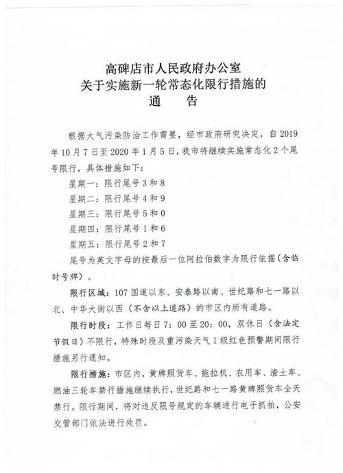 高碑店今天限号吗,高碑店今天车限什么号-第7张图片 高碑店今天限号吗,高碑店今天车限什么号-第7张图片