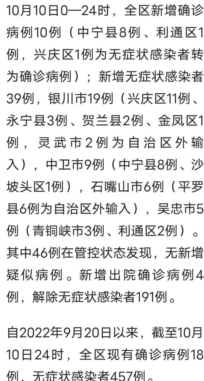 【吴忠市疫情,吴忠疫情防控最新消息】-第2张图片 【吴忠市疫情,吴忠疫情防控最新消息】-第2张图片