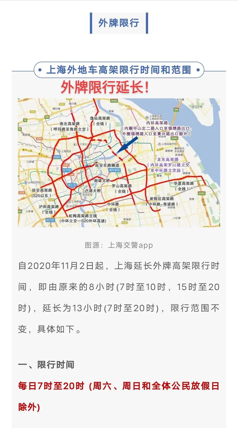 上海高架限行是抓拍吗，上海高架限行是抓拍吗还是罚款