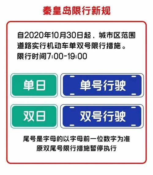 【限号是全天吗,北京限号是全天吗】-第2张图片 【限号是全天吗,北京限号是全天吗】-第2张图片