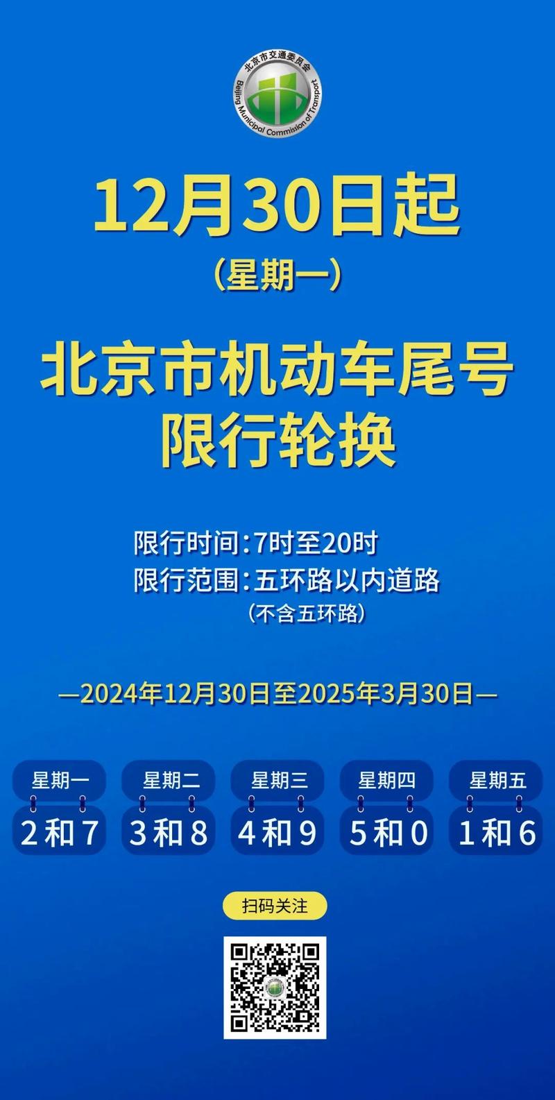 【限号是全天吗,北京限号是全天吗】-第5张图片 【限号是全天吗,北京限号是全天吗】-第5张图片