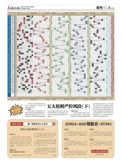 排列3限号(排列3限号单咋打出来)-第6张图片 排列3限号(排列3限号单咋打出来)-第6张图片