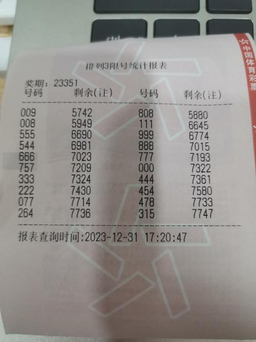 排列3限号(排列3限号单咋打出来)-第7张图片 排列3限号(排列3限号单咋打出来)-第7张图片