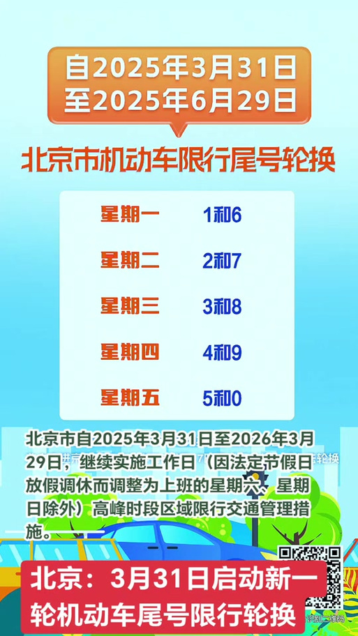【查北京限号,查北京限号时间】