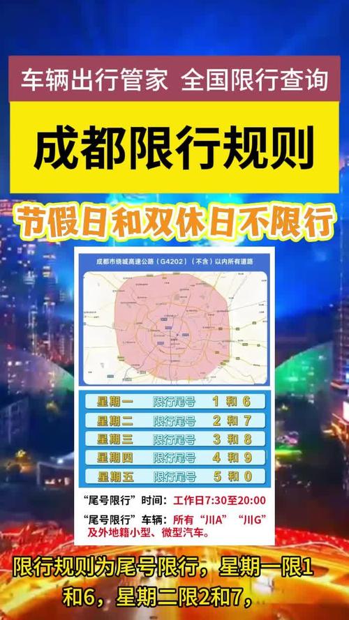 成都5月27号限行(成都5月27号限行规定)