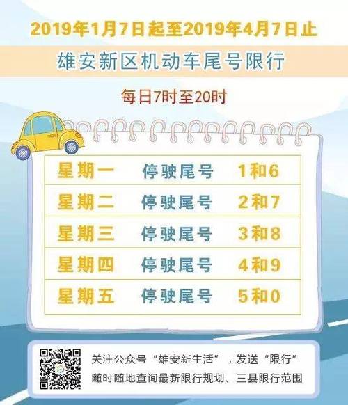 白洋淀限号吗2017-白洋淀外地车限号吗-第5张图片 白洋淀限号吗2017-白洋淀外地车限号吗-第5张图片