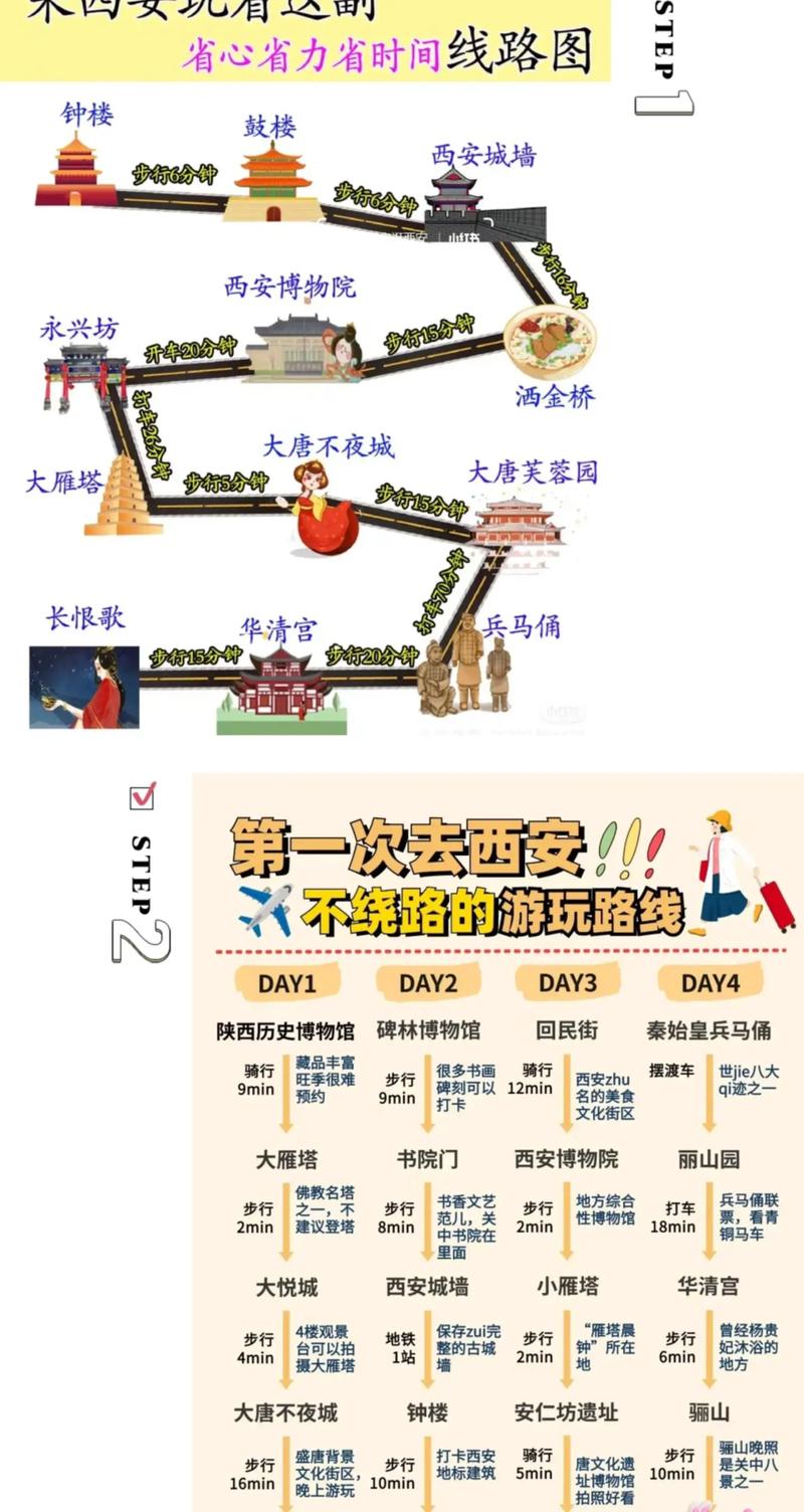 国庆西安限号,国庆西安限号时间安排-第2张图片 国庆西安限号,国庆西安限号时间安排-第2张图片