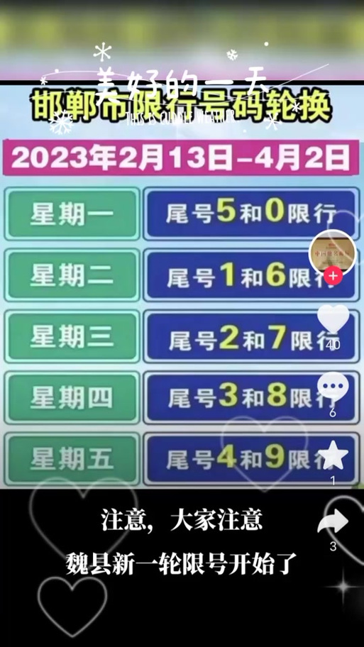 河北最新限号(河北最新限号查询2021年7月)