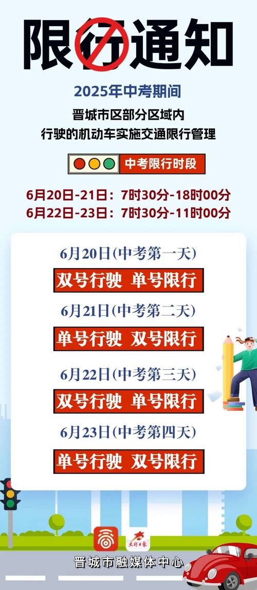河北最新限号(河北最新限号查询2021年7月)-第2张图片 河北最新限号(河北最新限号查询2021年7月)-第2张图片