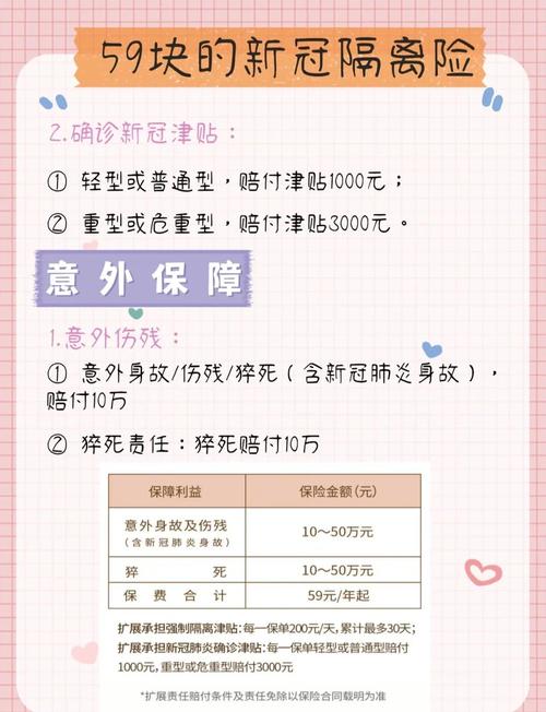疫情隔离保险(防疫隔离保险)-第8张图片 疫情隔离保险(防疫隔离保险)-第8张图片