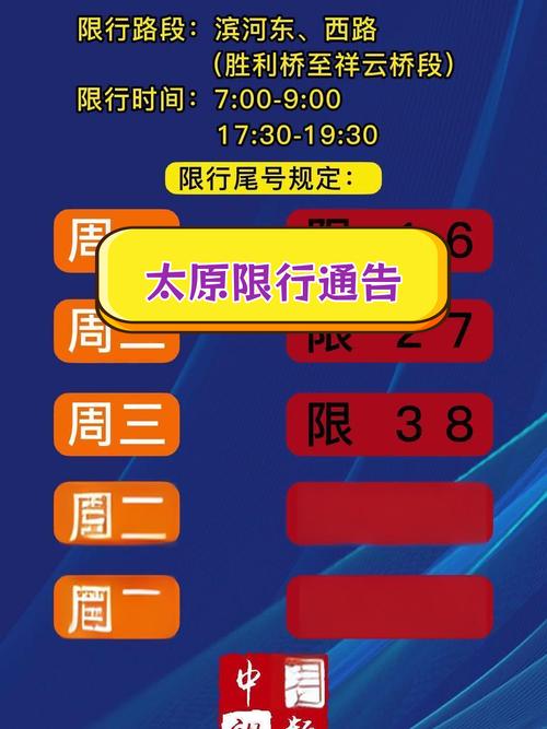 太原滨河路限号,太原滨河路限号通知-第6张图片 太原滨河路限号,太原滨河路限号通知-第6张图片