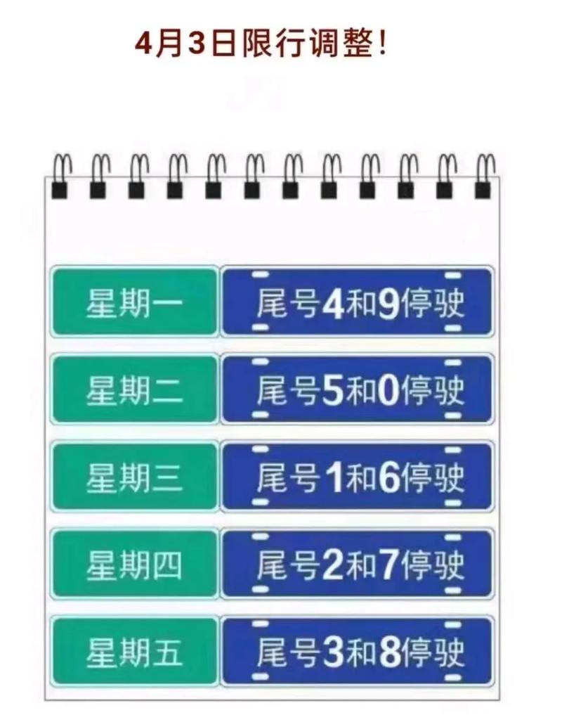 文安今日限号/文安今日限号限行车尾号是多少啊-第1张图片 文安今日限号/文安今日限号限行车尾号是多少啊-第1张图片