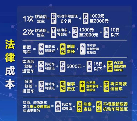 天津教练车限号吗,天津教练车可以上高速吗-第5张图片 天津教练车限号吗,天津教练车可以上高速吗-第5张图片