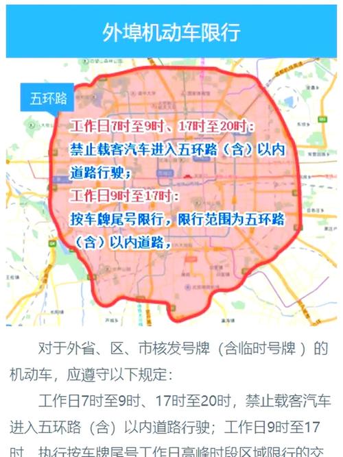 【北京外地车限行区域,早晚高峰北京外地车限行区域】-第5张图片 【北京外地车限行区域,早晚高峰北京外地车限行区域】-第5张图片