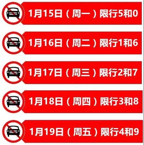 天津天气限号(天气预报天津限号)-第6张图片 天津天气限号(天气预报天津限号)-第6张图片