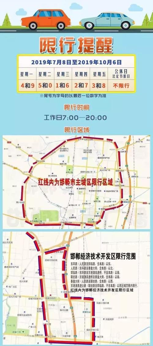 今天限行不(今天限行不限行郑州市)-第6张图片 今天限行不(今天限行不限行郑州市)-第6张图片