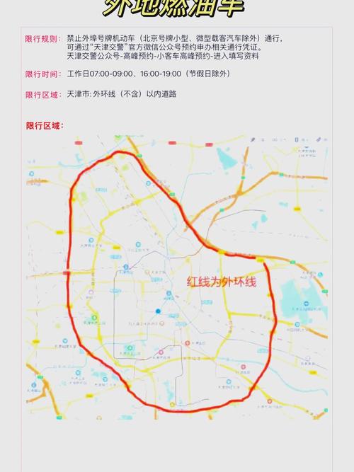 天津限号查询2017年/2019天津机动车限号是怎么规定的-第8张图片 天津限号查询2017年/2019天津机动车限号是怎么规定的-第8张图片
