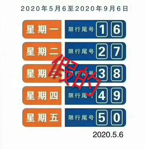 石家庄限号今日/石家庄限号今日限行尾号-第4张图片 石家庄限号今日/石家庄限号今日限行尾号-第4张图片