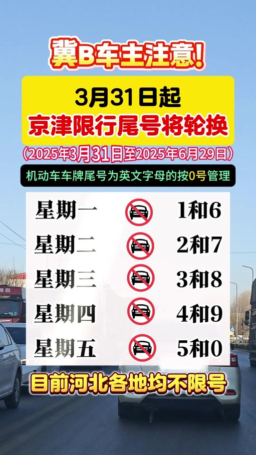 石家庄限号今日/石家庄限号今日限行尾号-第6张图片 石家庄限号今日/石家庄限号今日限行尾号-第6张图片