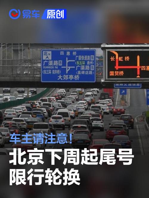北京限号摄像头位置图,北京限号摄像头位置图高清-第3张图片 北京限号摄像头位置图,北京限号摄像头位置图高清-第3张图片