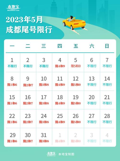 【周五限行尾号,今日限行车尾号是多少】-第2张图片 【周五限行尾号,今日限行车尾号是多少】-第2张图片