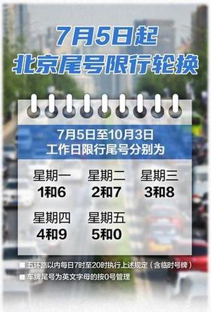 【周五限行尾号,今日限行车尾号是多少】-第6张图片 【周五限行尾号,今日限行车尾号是多少】-第6张图片