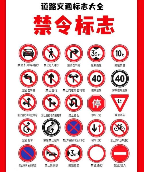 限号的坏处(限号有什么好处)-第5张图片 限号的坏处(限号有什么好处)-第5张图片
