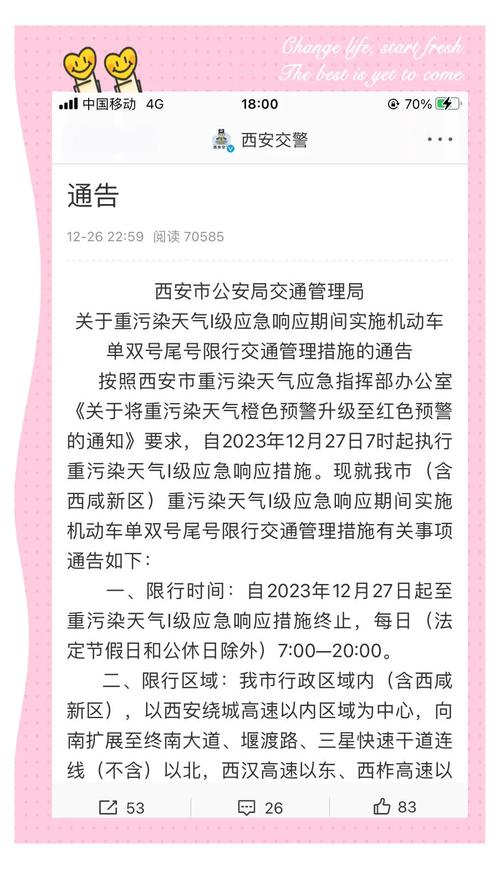 【陕西今天限号吗,陕西今天限行区域都有哪些】-第5张图片 【陕西今天限号吗,陕西今天限行区域都有哪些】-第5张图片